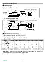 Предварительный просмотр 16 страницы Fairland TurboSilence IXCR110VT Manual