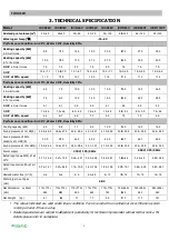 Preview for 12 page of Fairland TurboSilence IXCR26V Manual