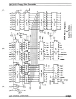 Preview for 60 page of Fairlight CMI Series III Service Manual