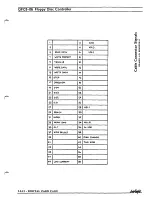 Preview for 64 page of Fairlight CMI Series III Service Manual