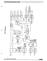 Preview for 93 page of Fairlight CMI Series III Service Manual