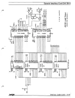 Preview for 110 page of Fairlight CMI Series III Service Manual