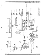 Preview for 118 page of Fairlight CMI Series III Service Manual