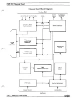 Preview for 122 page of Fairlight CMI Series III Service Manual