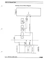 Preview for 124 page of Fairlight CMI Series III Service Manual