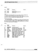 Preview for 196 page of Fairlight CMI Series III Service Manual