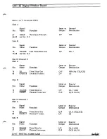 Preview for 198 page of Fairlight CMI Series III Service Manual