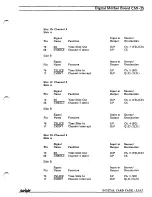 Preview for 199 page of Fairlight CMI Series III Service Manual