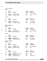 Preview for 200 page of Fairlight CMI Series III Service Manual