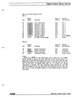 Preview for 201 page of Fairlight CMI Series III Service Manual