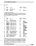 Preview for 204 page of Fairlight CMI Series III Service Manual