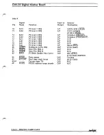 Preview for 206 page of Fairlight CMI Series III Service Manual