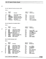 Preview for 208 page of Fairlight CMI Series III Service Manual