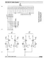 Preview for 221 page of Fairlight CMI Series III Service Manual