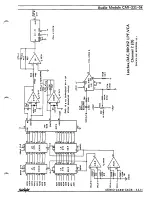 Preview for 224 page of Fairlight CMI Series III Service Manual