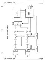 Preview for 231 page of Fairlight CMI Series III Service Manual