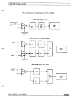 Preview for 237 page of Fairlight CMI Series III Service Manual