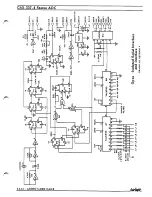 Preview for 241 page of Fairlight CMI Series III Service Manual