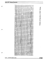 Preview for 243 page of Fairlight CMI Series III Service Manual