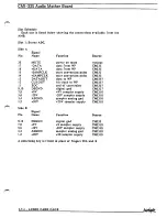 Preview for 262 page of Fairlight CMI Series III Service Manual