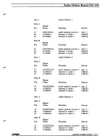 Preview for 265 page of Fairlight CMI Series III Service Manual