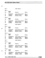 Preview for 266 page of Fairlight CMI Series III Service Manual