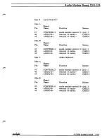 Preview for 267 page of Fairlight CMI Series III Service Manual