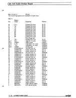 Preview for 268 page of Fairlight CMI Series III Service Manual