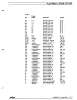 Preview for 269 page of Fairlight CMI Series III Service Manual