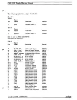 Preview for 270 page of Fairlight CMI Series III Service Manual