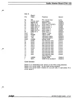 Preview for 271 page of Fairlight CMI Series III Service Manual