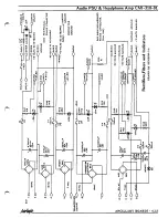 Preview for 278 page of Fairlight CMI Series III Service Manual