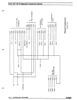 Preview for 285 page of Fairlight CMI Series III Service Manual