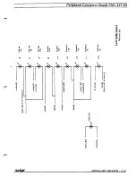 Preview for 286 page of Fairlight CMI Series III Service Manual