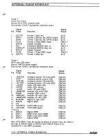 Preview for 290 page of Fairlight CMI Series III Service Manual