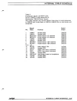 Preview for 291 page of Fairlight CMI Series III Service Manual