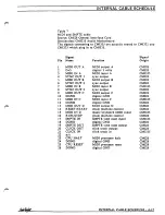 Preview for 293 page of Fairlight CMI Series III Service Manual