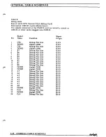 Preview for 294 page of Fairlight CMI Series III Service Manual