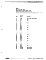 Preview for 295 page of Fairlight CMI Series III Service Manual