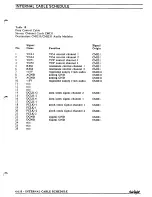 Preview for 296 page of Fairlight CMI Series III Service Manual