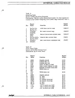 Preview for 297 page of Fairlight CMI Series III Service Manual