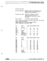 Preview for 385 page of Fairlight CMI Series III Service Manual