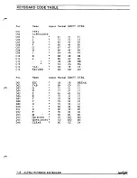 Preview for 386 page of Fairlight CMI Series III Service Manual