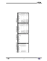 Preview for 37 page of Fairlight Merlin Installation Manual