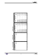 Preview for 40 page of Fairlight Merlin Installation Manual