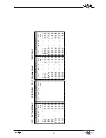 Preview for 41 page of Fairlight Merlin Installation Manual