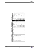 Preview for 45 page of Fairlight Merlin Installation Manual