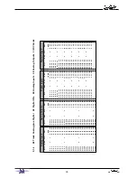 Preview for 48 page of Fairlight Merlin Installation Manual