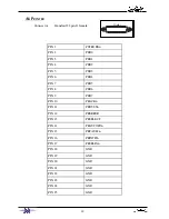 Preview for 54 page of Fairlight Merlin Installation Manual