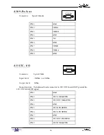 Preview for 56 page of Fairlight Merlin Installation Manual